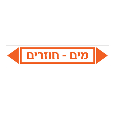 תמונה של מדבקת ויניל - מים חוזרים